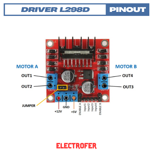 Driver L298