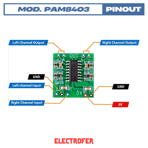 Modulo amplificador PAM8403
