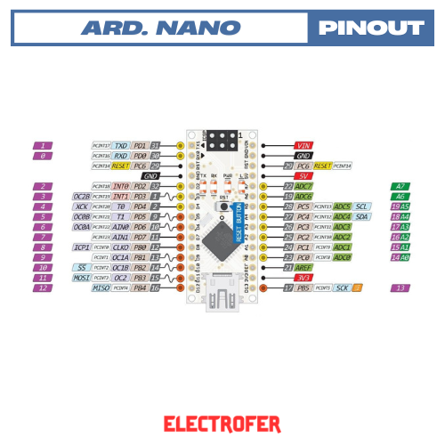 Arduino Nano