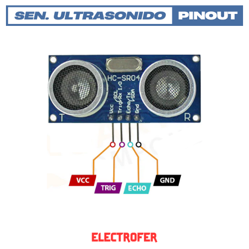 Sensor ultrasonido HC-SR04