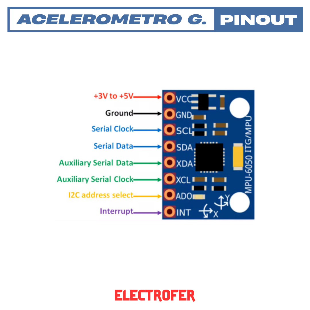 Acelerometro giroscopio MPU6050